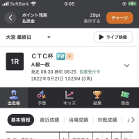 明日のモーニングケイリン予想
