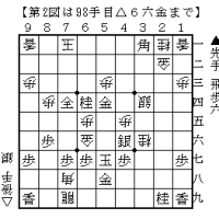 印象的な将棋⑲－13＆2023年10月の通院