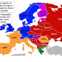 ヨーロッパ諸国の民族