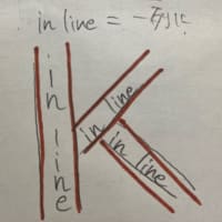 無理やり覚える英単語講座