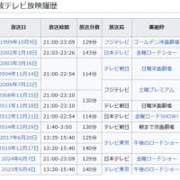 最終列車と補助金とワタシ