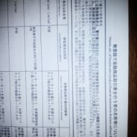 闇金融 サラ金問題を公にすべきです！