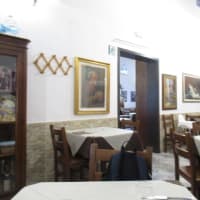 南イタリアの旅　　11.モンレアーレと考古学博物館