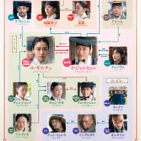 恋人　～あの日聞いた花の咲く音～　　ＢＳテレ東