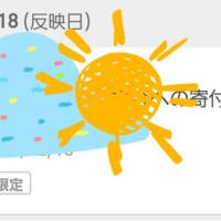 累計2233P