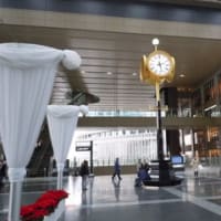天神橋筋商店街