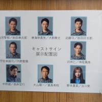 ウオーク同好会　　6月例会　　「航空自衛隊 岐阜基地を見学ウオーク」