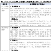 日本カストディ銀前社長不正、問題ある外注案件を複数確認－第三者委（ブルームバーグより）