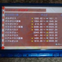 イナズマイレブン ヒデナカタ 意味のないことや愚痴などを書きますが暖かく見てくだされば幸いです