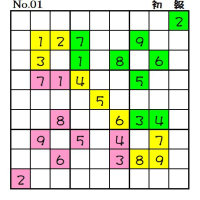 ◆0623◆「三色一気通貫」3問【初級②上級①】と「二色の上級①」
