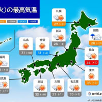 ６月だと言うのに・・・