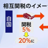 TRUMP TO IMPOSE SWEEPING NEW TARIFFS“トランプ相互関税” 日本は24%