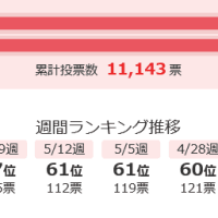 「気のもめる土曜日」の続きは…(^_-)-☆
