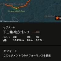 重い腰を上げて夜練。。。