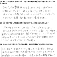 「挑戦する力」を育てたい　～チャレンジ記録会～