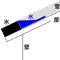 「すが漏り」ってなんだ？