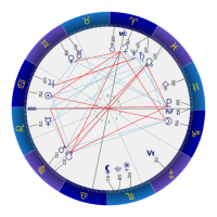 7月11日　山羊座満月の地図