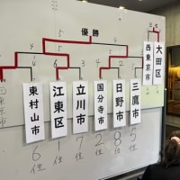 都民大会
