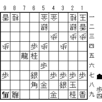  SS2-12 先手三間飛車に居飛車穴熊(3)