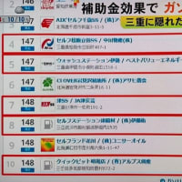 2025.06.13　伊勢市近辺がガソリン安値地帯！？
