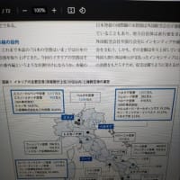 ていくおふ　ANA論文誌