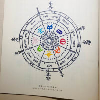『縄文カレンダー』トホカミヱヒタメ暦2023版できました！