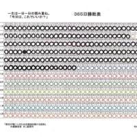 親を選んで生まれてきた