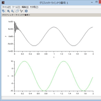 Scilab 5.5.0 最新バージョンリリースされる！