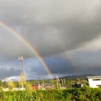 はじめに