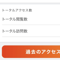 ☆御礼☆
