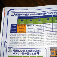 JAF MATE 2025 春