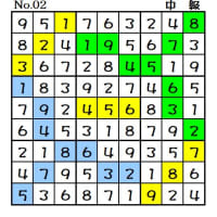 ◆0622◆「三色一気通貫」5問できました。【初級①中級①中級(上)①上級②】