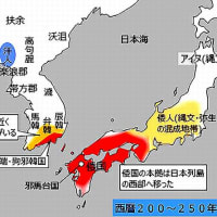 『倭国』『倭人』『倭氏』『倭漢氏』