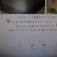 ブログ引っ越し後（はてなブログ編  2）