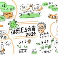 身体と心を開き、互いに引き出され、学び合った2日間―体感！ES合宿2024に参加して