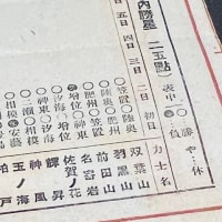 戦時下1943年秋の「福岡場所大相撲」パンフレット