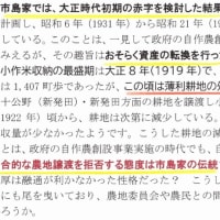 「大地主・市島邸の物語　79」　第２部・家業の運営は福島潟周辺・山林の経営・経営の総括