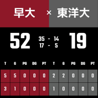 早立２回戦_完封勝利で決着は３回戦に