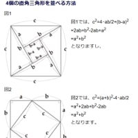 三角関数大嫌いだったのだけど（ちょっと面倒な話です）