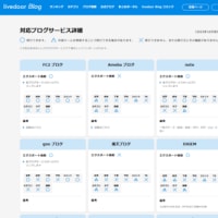 思ってたよりも簡単で早かった