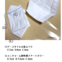 超快適スマートカラー・ビースタイルの立体マスクをヤマシンフィルタシートで強化