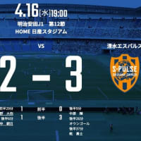第12節 清水エスパルス戦　長所を潰していく最低な監督