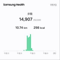 ゾロ目なのね。