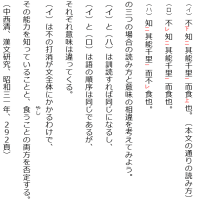 （145）「雑説、韓愈」に於ける「連言の否定」（Ⅴ）