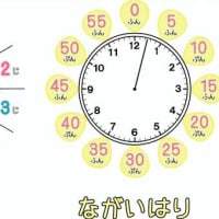 言語の習得（17）「時計の読み方」６歳２か月　+　子育て本２冊