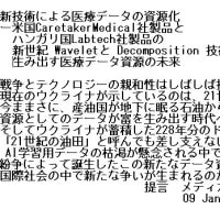 #wavelet_decomposition_周波分析の生体情報応用_人工知能向けデータ_貴重な資源化_NATURE記事引用