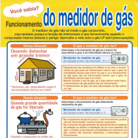 Se o gás parar repentinamente