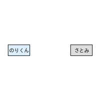 理系男子の童貞率が高い件に 略 ショボーン W 日誌 理系男子の童貞率が高い件に 略 ショボーン W 日誌