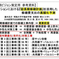 『長期修繕計画 築 50-60年の壁』 / 『中古マンション・売れへんで～』