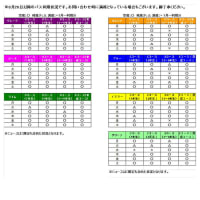 ☆9月からのバスの空き状況について☆